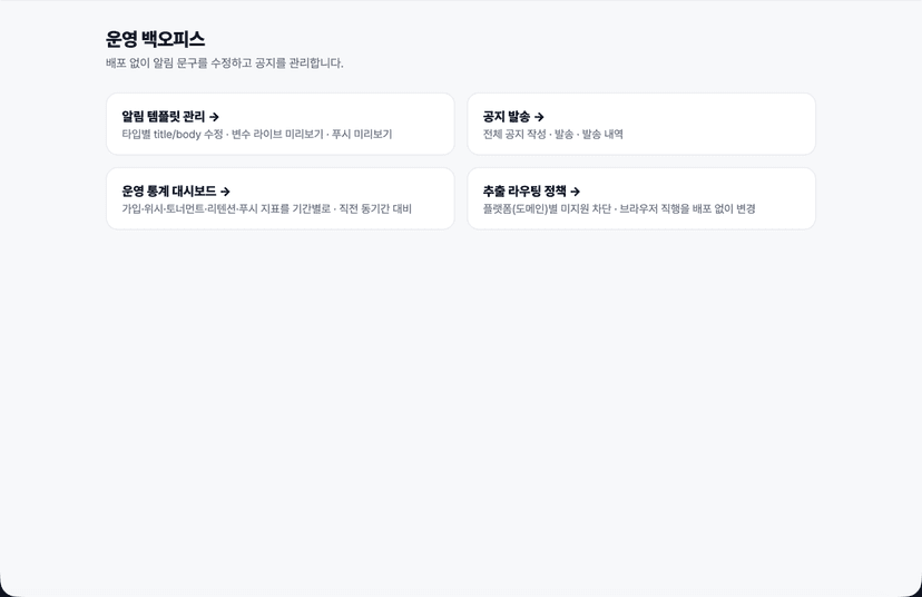 운영 백오피스