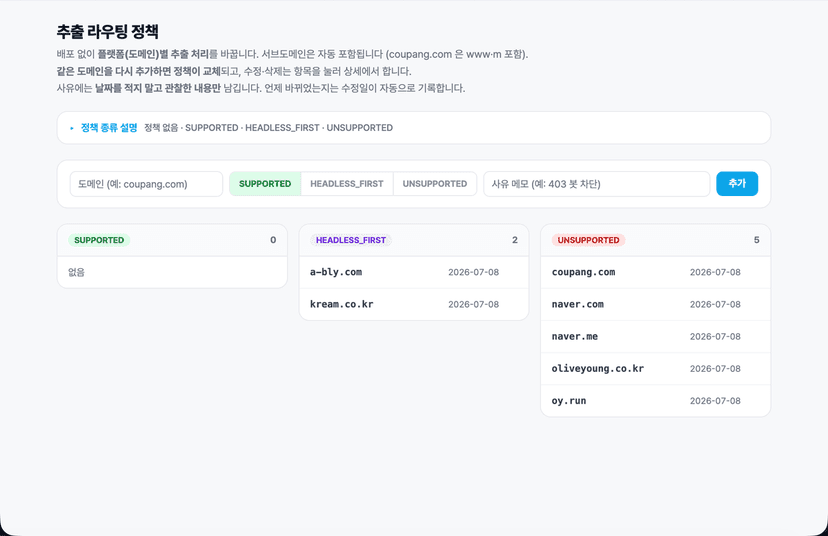 추출 라우팅 정책